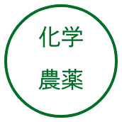 化学農薬